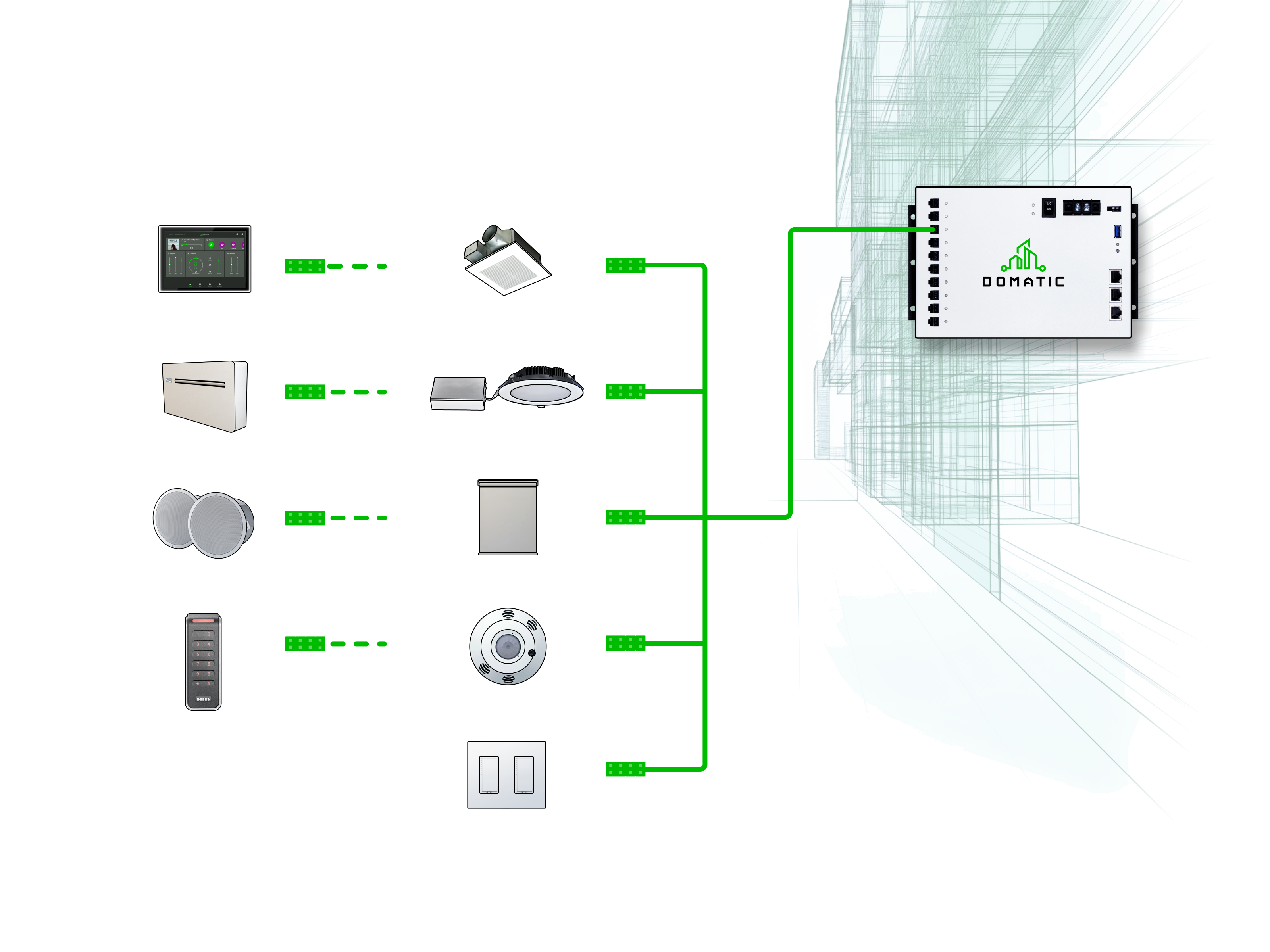 Domatic-Enabled Fixtures